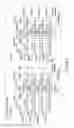 Fig. 71 - Resistance-change semiconductor memory