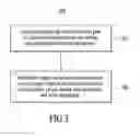Fig. 04 - Integrated circuit device