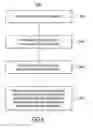 Fig. 11 - Integrated circuit device