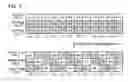 Fig. 06 - NONVOLATILE SEMICONDUCTOR MEMORY DEVICE