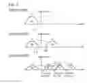 Fig. 04 - Non-volatile semiconductor memory device