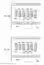 Fig. 08 - Memory bit redundant vias