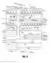Fig. 08 - Memories and their formation