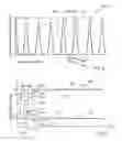 Fig. 07 - Charge equilibrium acceleration in a floating gate memory device via a reverse field pulse