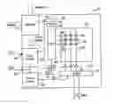 Fig. 01 - Power control of an integrated circuit memory