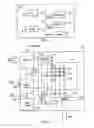 Fig. 02 - Power control of an integrated circuit memory