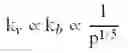 Fig. 03 - Watch case