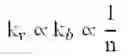 Fig. 06 - Watch case