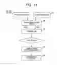 Fig. 12 - Optical information reproducing apparatus