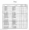 Fig. 03 - Method of evaluating reproduce signal and optical disc drive