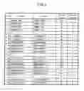 Fig. 04 - Method of evaluating reproduce signal and optical disc drive