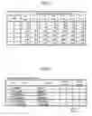 Fig. 06 - Method of evaluating reproduce signal and optical disc drive