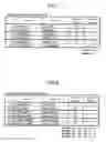 Fig. 07 - Method of evaluating reproduce signal and optical disc drive