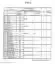Fig. 08 - Method of evaluating reproduce signal and optical disc drive