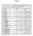 Fig. 13 - Method of evaluating reproduce signal and optical disc drive