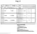 Fig. 15 - Method of evaluating reproduce signal and optical disc drive