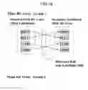 Fig. 16 - Method of evaluating reproduce signal and optical disc drive