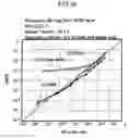 Fig. 23 - Method of evaluating reproduce signal and optical disc drive
