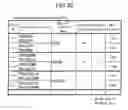 Fig. 29 - Method of evaluating reproduce signal and optical disc drive