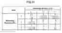 Fig. 12 - Adjusting method for recording condition and optical disc device