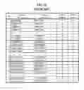 Fig. 16 - Adjusting method for recording condition and optical disc device