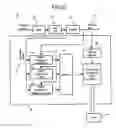Fig. 22 - Adjusting method for recording condition and optical disc device
