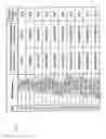 Fig. 23 - Adjusting method for recording condition and optical disc device
