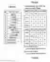 Fig. 26 - Adjusting method for recording condition and optical disc device