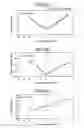 Fig. 33 - Adjusting method for recording condition and optical disc device