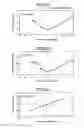 Fig. 35 - Adjusting method for recording condition and optical disc device