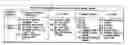 Fig. 01 - Information storage medium, reproducing method, and recording method