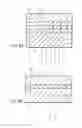 Fig. 03 - Information storage medium, reproducing method, and recording method