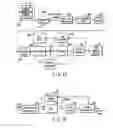 Fig. 15 - Information storage medium, reproducing method, and recording method