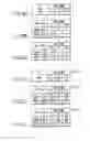 Fig. 19 - Information storage medium, reproducing method, and recording method
