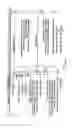 Fig. 26 - Information storage medium, reproducing method, and recording method
