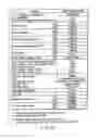 Fig. 28 - Information storage medium, reproducing method, and recording method
