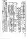 Fig. 31 - Information storage medium, reproducing method, and recording method