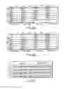 Fig. 57 - Information storage medium, reproducing method, and recording method