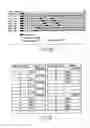 Fig. 83 - Information storage medium, reproducing method, and recording method