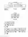 Fig. 87 - Information storage medium, reproducing method, and recording method