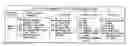 Fig. 01 - Information storage medium, reproducing method, and recording method