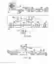 Fig. 15 - Information storage medium, reproducing method, and recording method