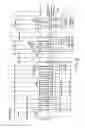 Fig. 17 - Information storage medium, reproducing method, and recording method