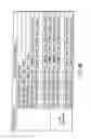 Fig. 45 - Information storage medium, reproducing method, and recording method