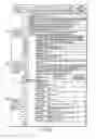Fig. 50 - Information storage medium, reproducing method, and recording method