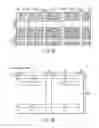 Fig. 55 - Information storage medium, reproducing method, and recording method