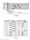 Fig. 83 - Information storage medium, reproducing method, and recording method