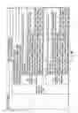 Fig. 44 - Information storage medium, reproducing method, and recording method