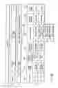 Fig. 46 - Information storage medium, reproducing method, and recording method