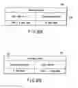 Fig. 76 - Information storage medium, reproducing method, and recording method